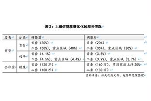 2016年的今天：乔丹-克劳福德72分16篮板史上唯一